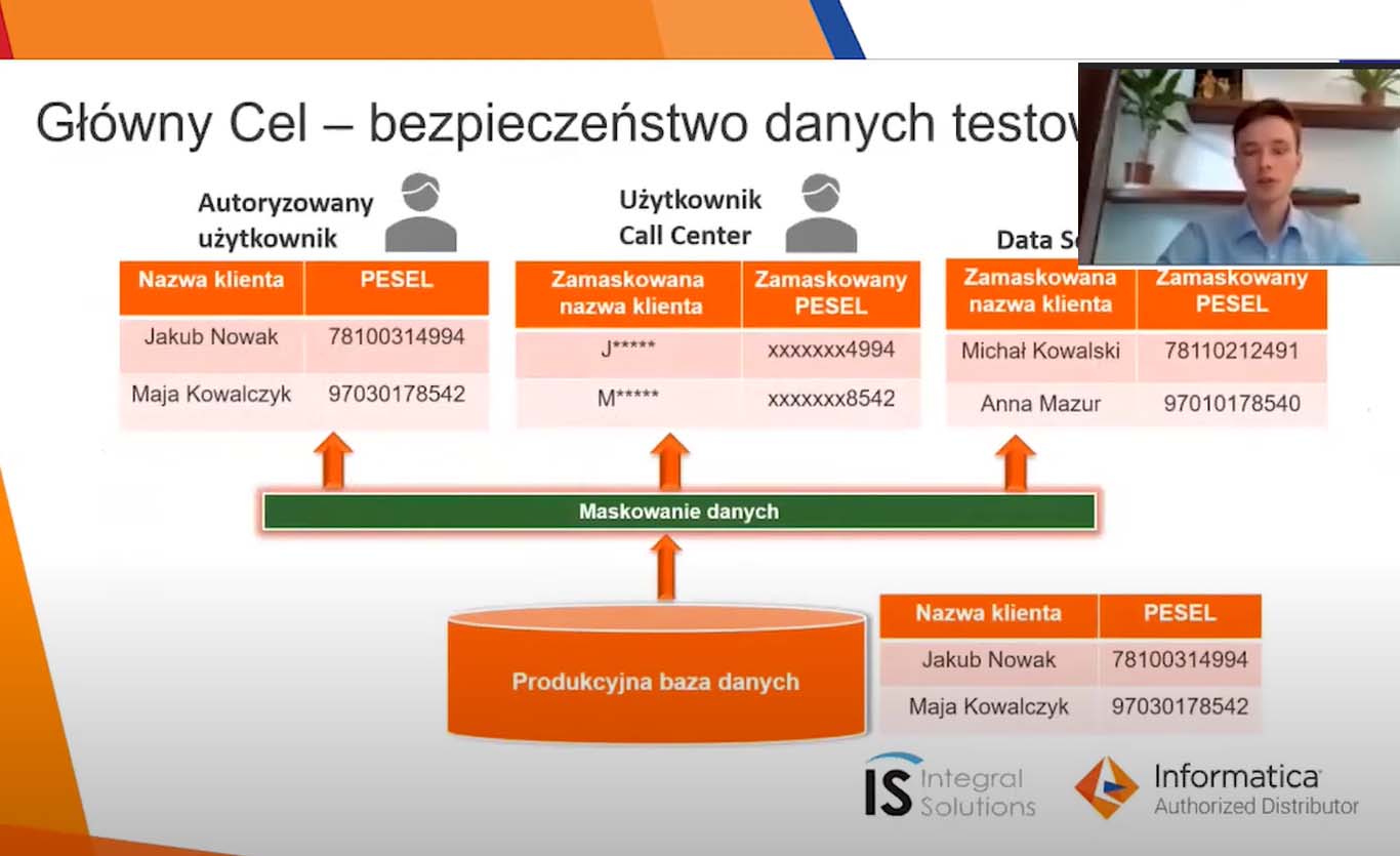Maskowanie danych – dlaczego bez tego się nie obejdziesz - obrazek główny wpisu