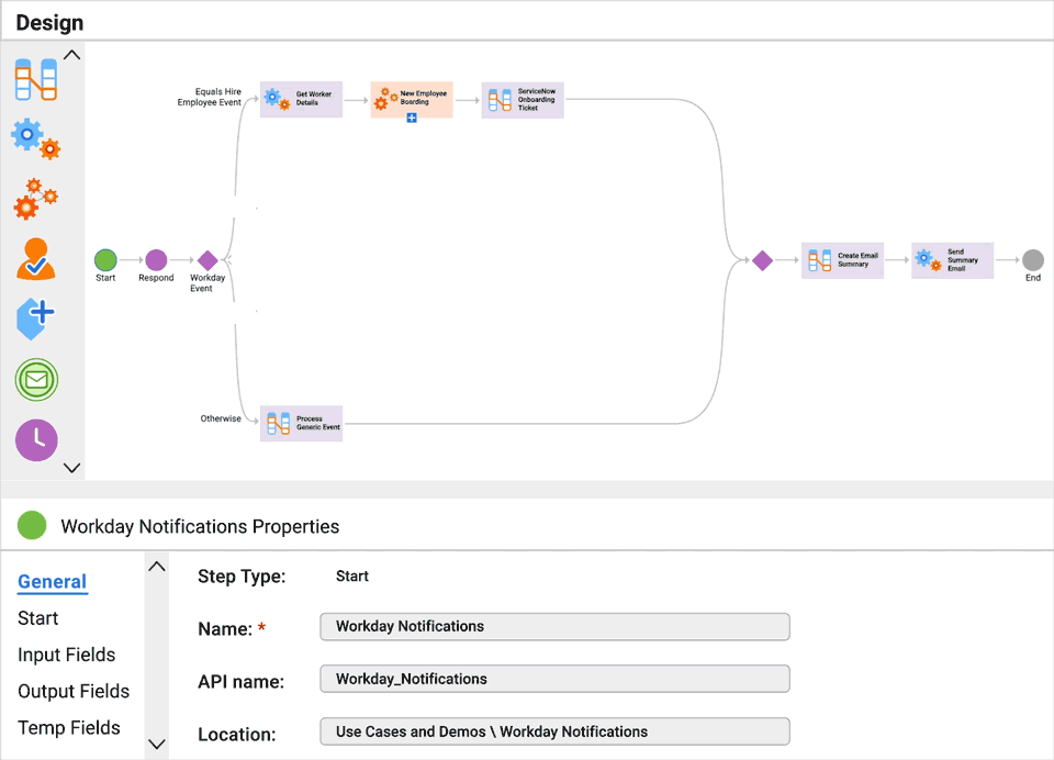 Integracja multi-pattern real-time - Informatica iPaaS