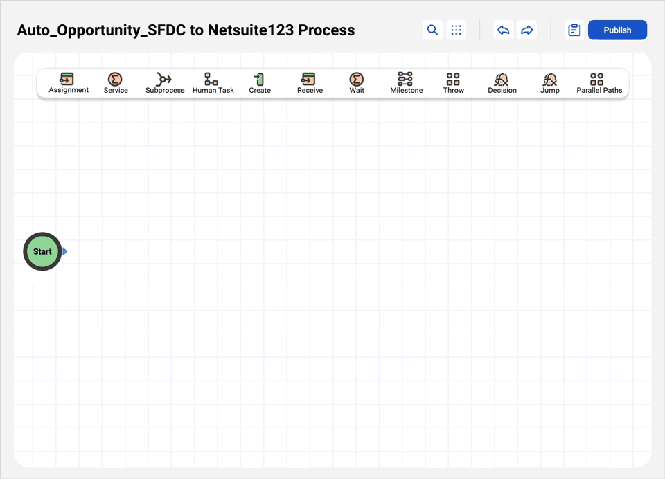 Automatyzacja procesów biznesowych - Informatica IDMC iPaaS