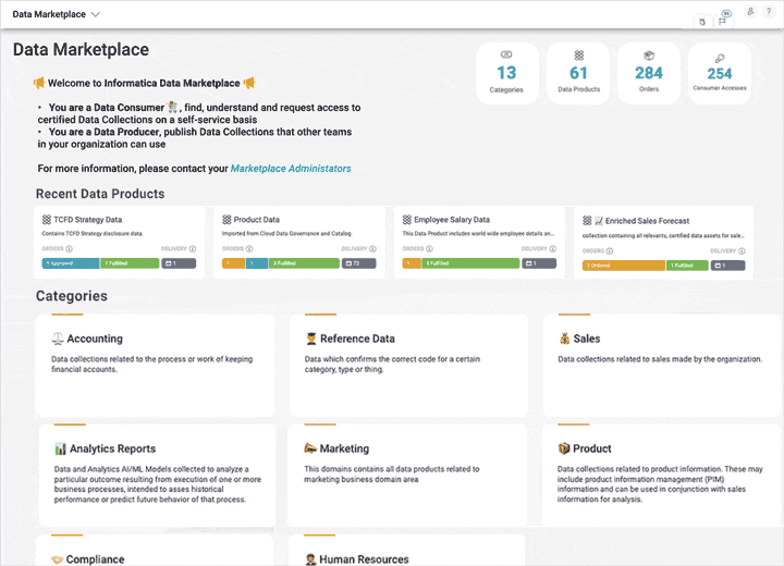 Kontekst biznesowy i data literacy - Informatica Data Marketplace