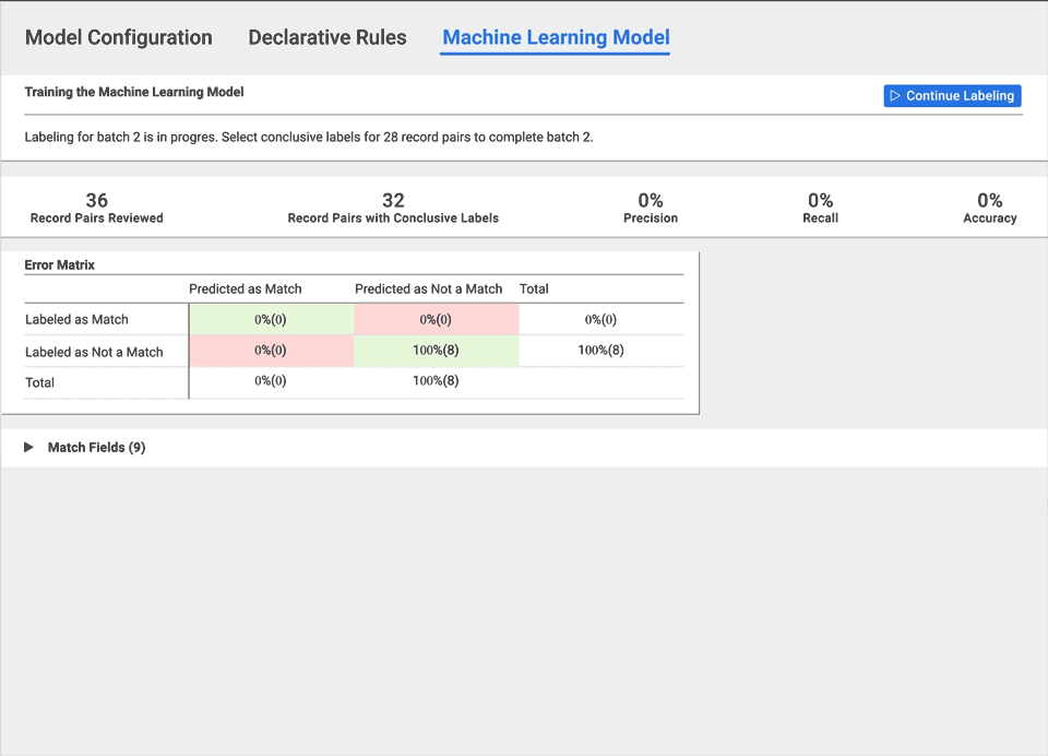 AI-driven match and merge - Informatica MDM