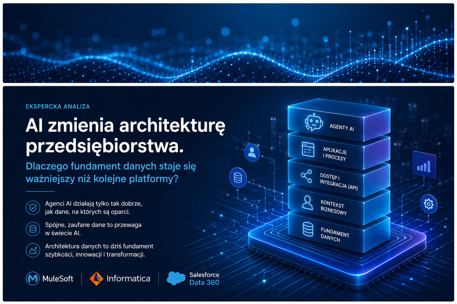 AI zmienia architekturę przedsiębiorstwa | Informatica, MuleSoft i Data 360 - obrazek główny wpisu