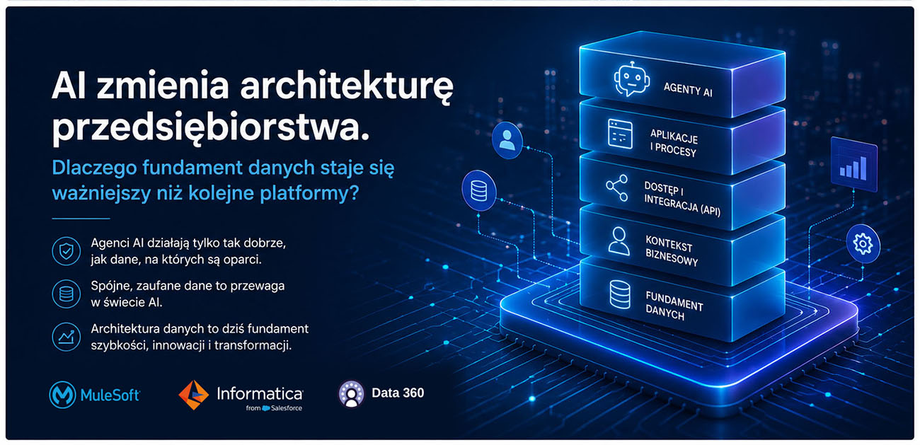 Architektura danych dla AI – fundament danych, integracja, aplikacje biznesowe i agenci AI