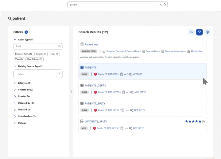 End-to-end data lineage - Informatica Data Catalog